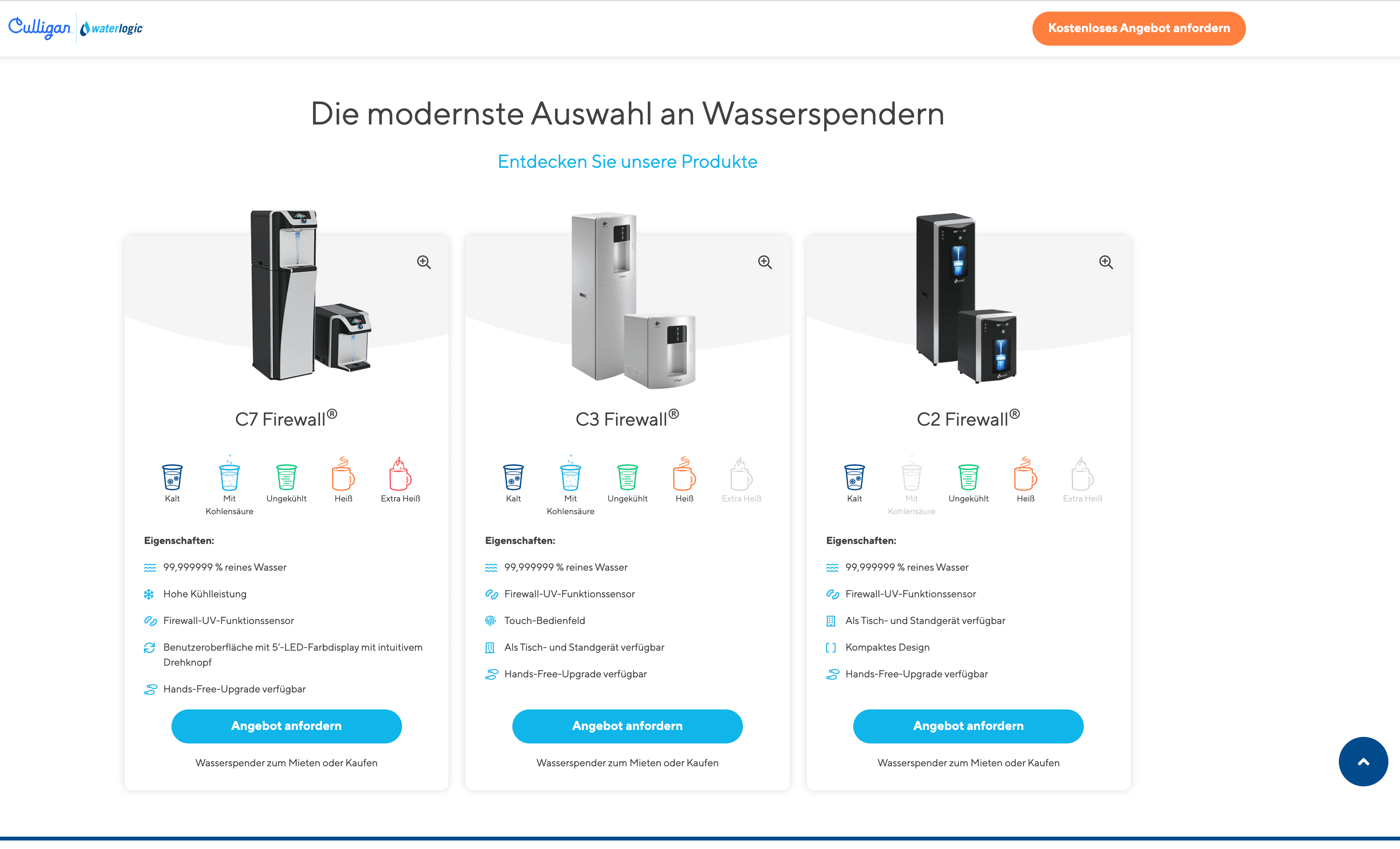 Waterlogic Deutschland